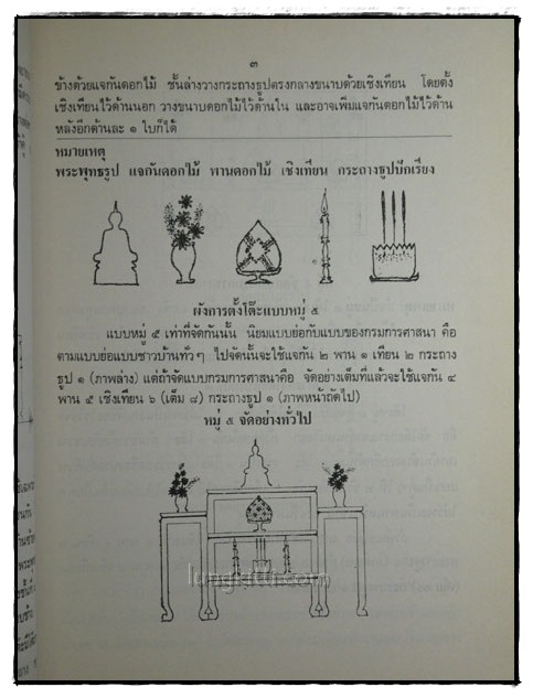 อนุสรณ์งานฌาปนกิจศพ นางประไพ ทองแถม 022328