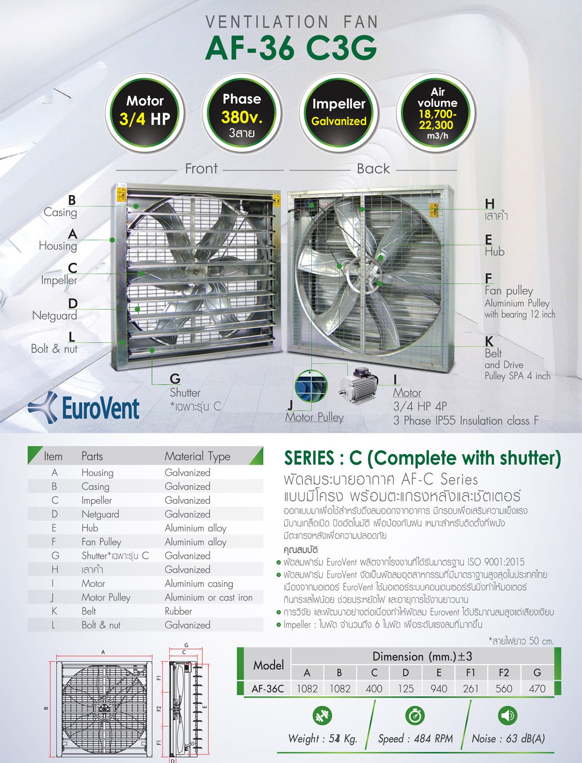 พัดลมระบายอากาศ 36นิ้ว 3/4HP 380V With shutter พัดลมฟาร์ม