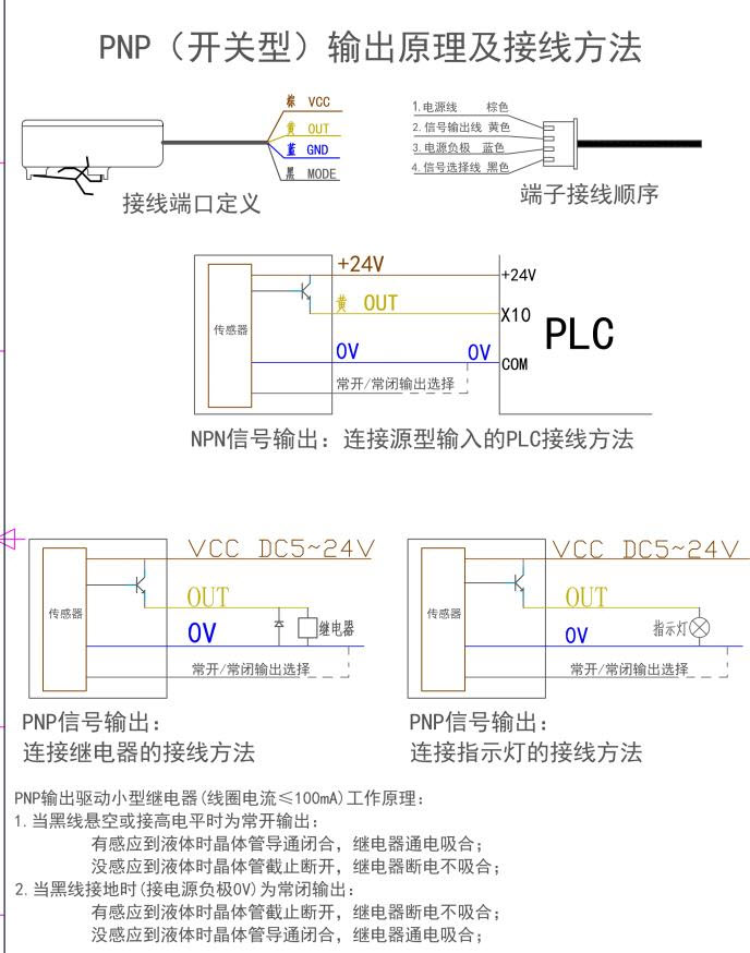 Non‐contact Liquid Level Sensor XKC‐Y25‐T12V(NPN), XKC-Y25-PNP