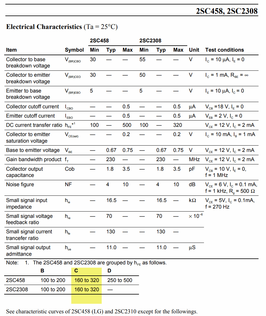 C458 2SC458 (TO-92) NPN 30V/100mA, General purpose Application