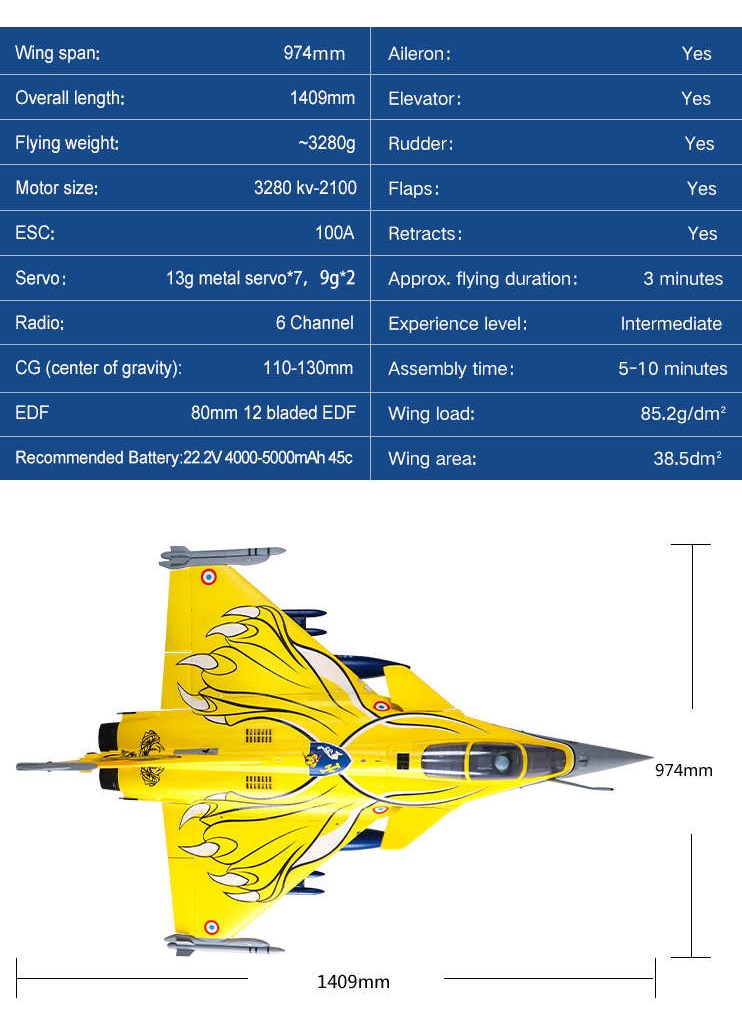 เครื่องบินโฟม FMS ดักแฟน 80MM RAFALE FMSRAFA80 ตัวลำ+ชุดไฟ (ไม่รวม แบต รีซีฟ รีโมท)