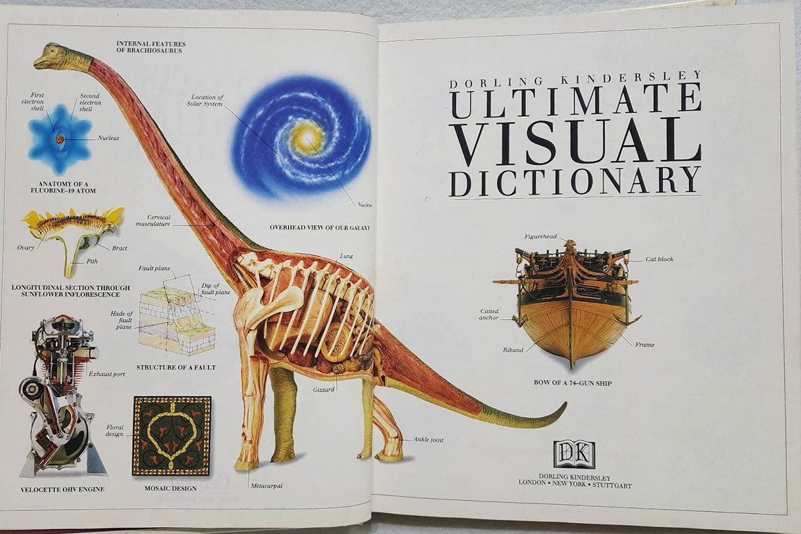 ULTIMATE VISUAL DICTIONARY SKU-09882