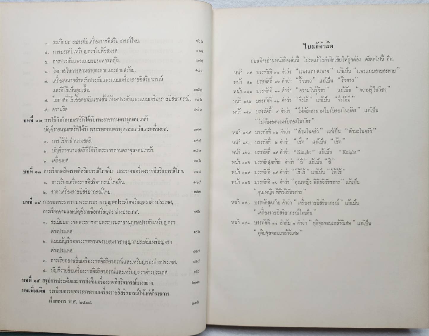 เครื่องราชอิสริยาภรณ์ไทย SKU-09945