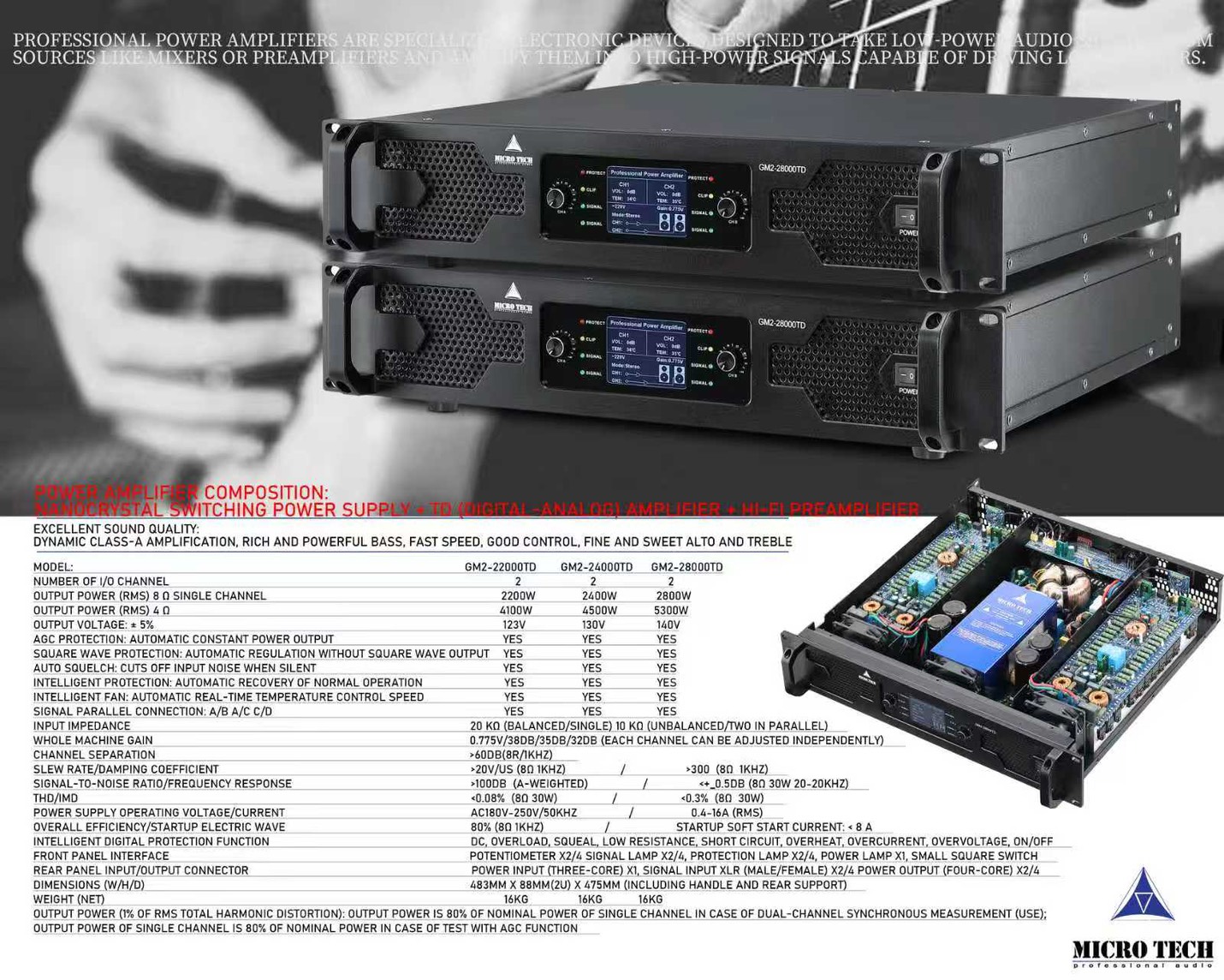 MICROTECH GM2-28000TD POWERAMP เพาเวอร์ แอมป์ ไมโครเทค รุ่น GM2 28000TD คลาส TD GM228000TD เอไอ-ไพศาล