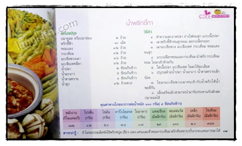 ที่ระลึกในงานฌาปนกิจ ผ่องใส สุนทรรังษี 022240