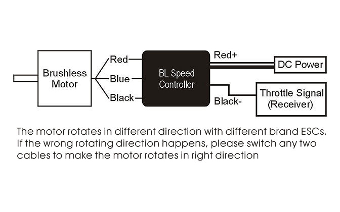 300MX Brushless Motor(3700KV/2216)