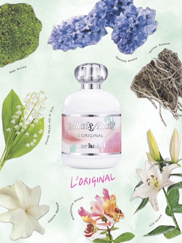 น้ำหอมแท้100% Cacharel Anais Anais L’Original EDT 100 ml