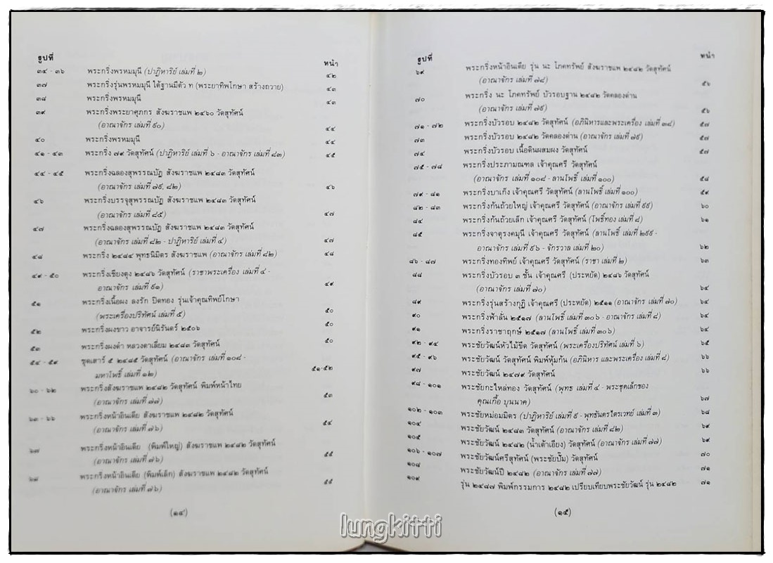 หนังสือภาพพระกริ่ง พระชัยวัฒน์และรูปหล่อ โดย ผศ. นิพัทธ์ จิตรประสงค์ SKU-09813 2