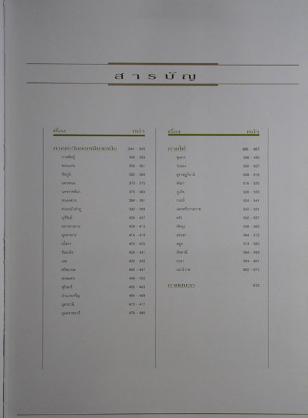 เที่ยวเมืองไทย 013219 (1)