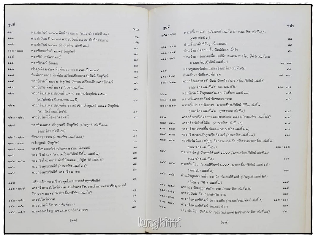 หนังสือภาพพระกริ่ง พระชัยวัฒน์และรูปหล่อ โดย ผศ. นิพัทธ์ จิตรประสงค์ SKU-09813 2