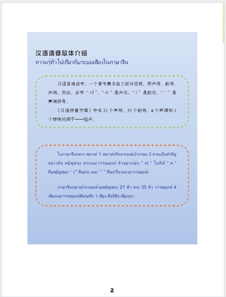 ภาษาจีนวันละนิด (1) 天天汉语