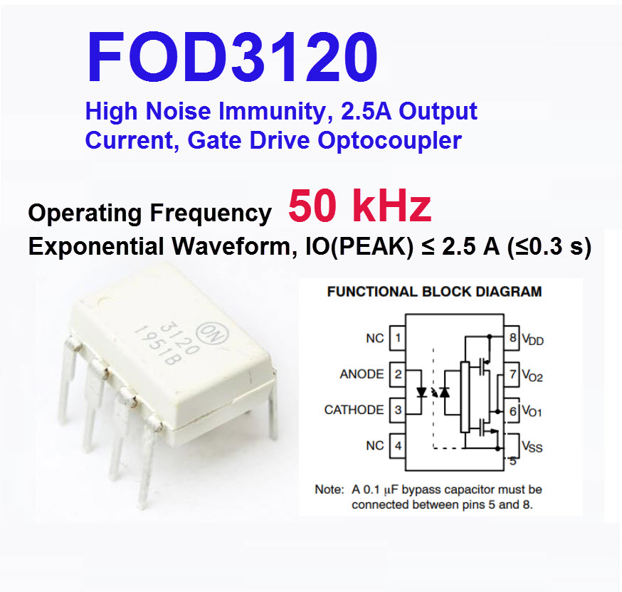 FOD3120: High Noise Immunity, 2.5A Output Current, Gate Drive Optocoupler