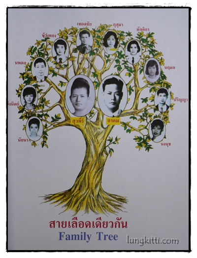 หนังสือที่ระลึก 50 ปี ตลาดยิ่งเจริญ 014994 (1)