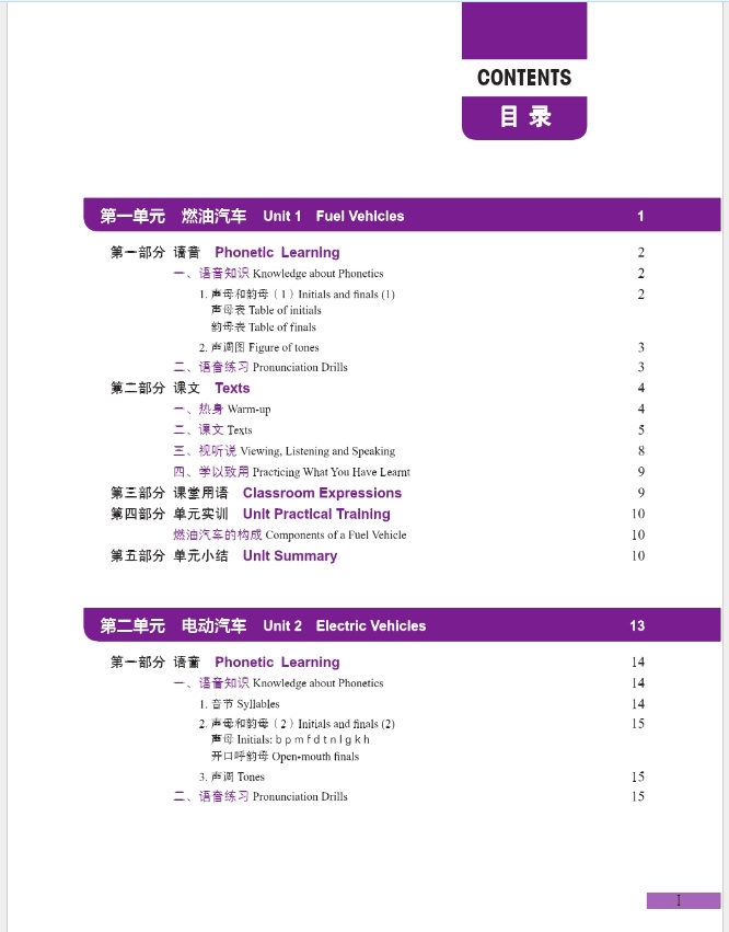 ภาษาจีนด้านวิศวกรรมยานยนต์ (ระดับต้น) 中文+汽车服务工程技术 (初级)