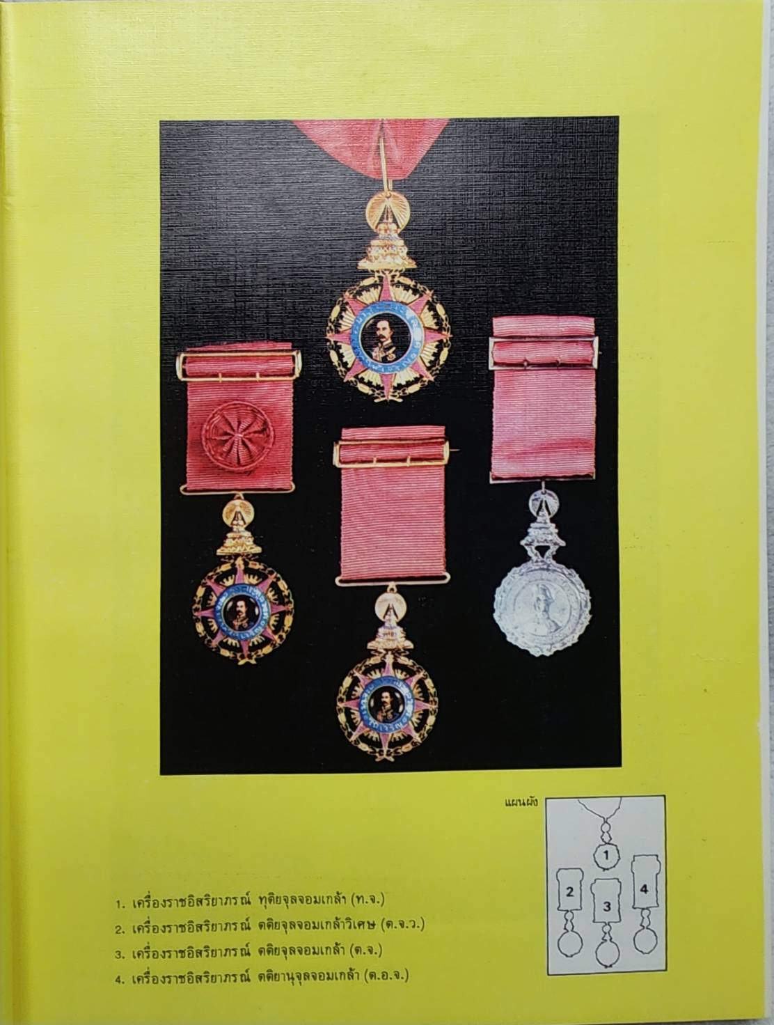 เครื่องราชอิสสิยาภรณฺ์บุคคลตัวอย่าง SKU-09944
