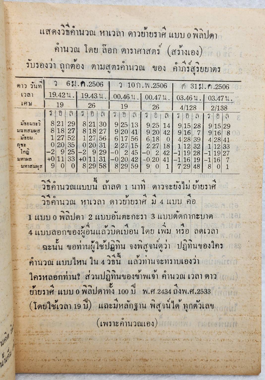 ปฏิทินโหราศาสตร์ไทย , ปฏิทินโหรรายวัน SKU-10038