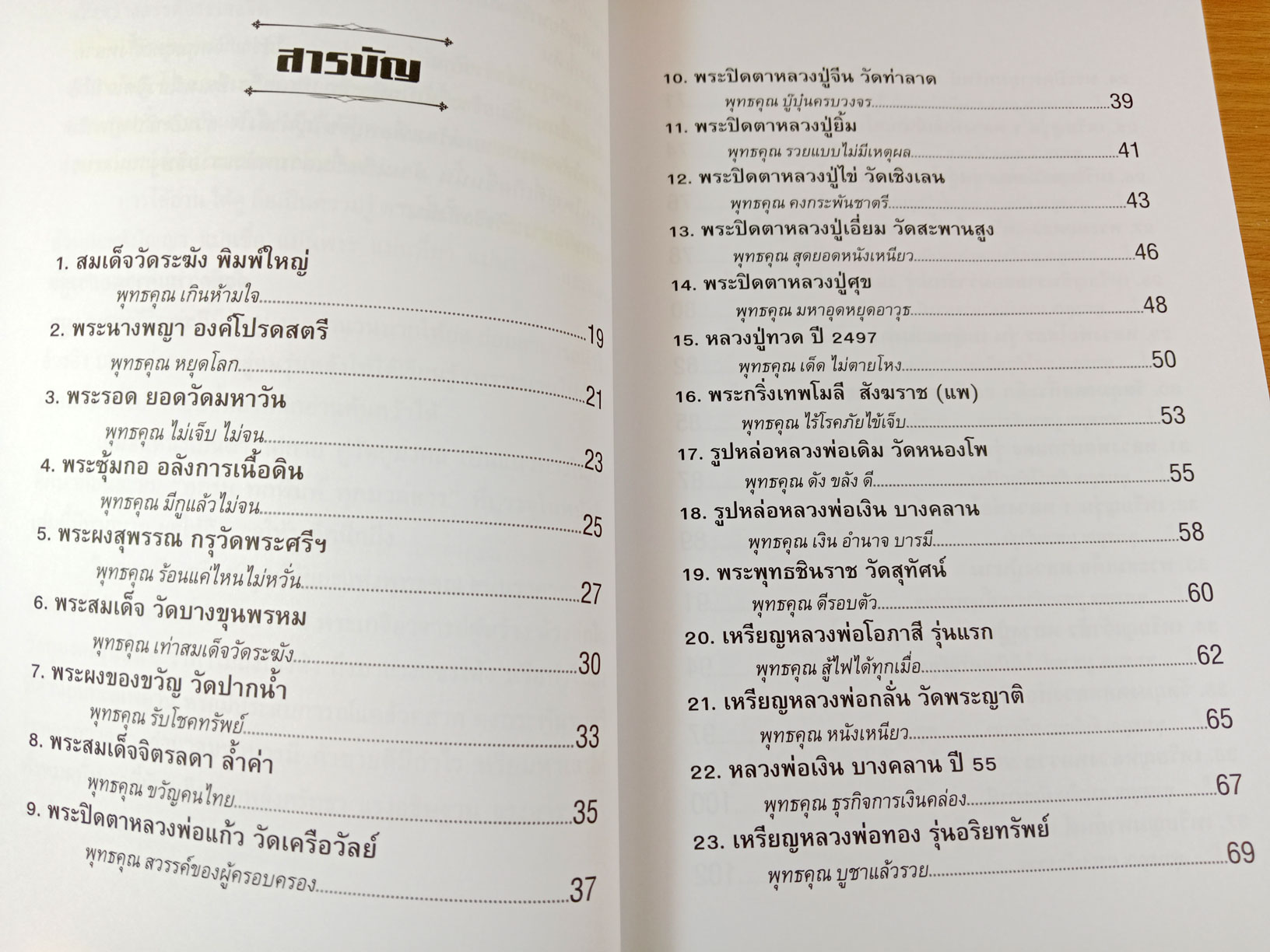 พระเครื่องพิมพ์นิยม คู่มือเซียนพระมือใหม่