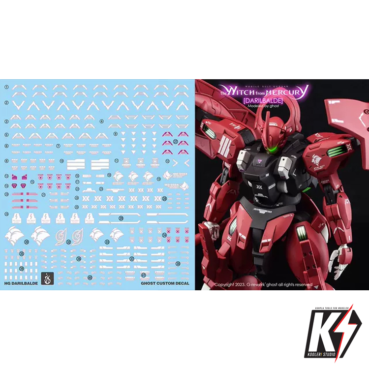 Waterdecal CG HG Drailblade #ดีคอลน้ำสำหรับติดกันพลา กันดั้ม Gundam พลาสติกโมเดลต่างๆ