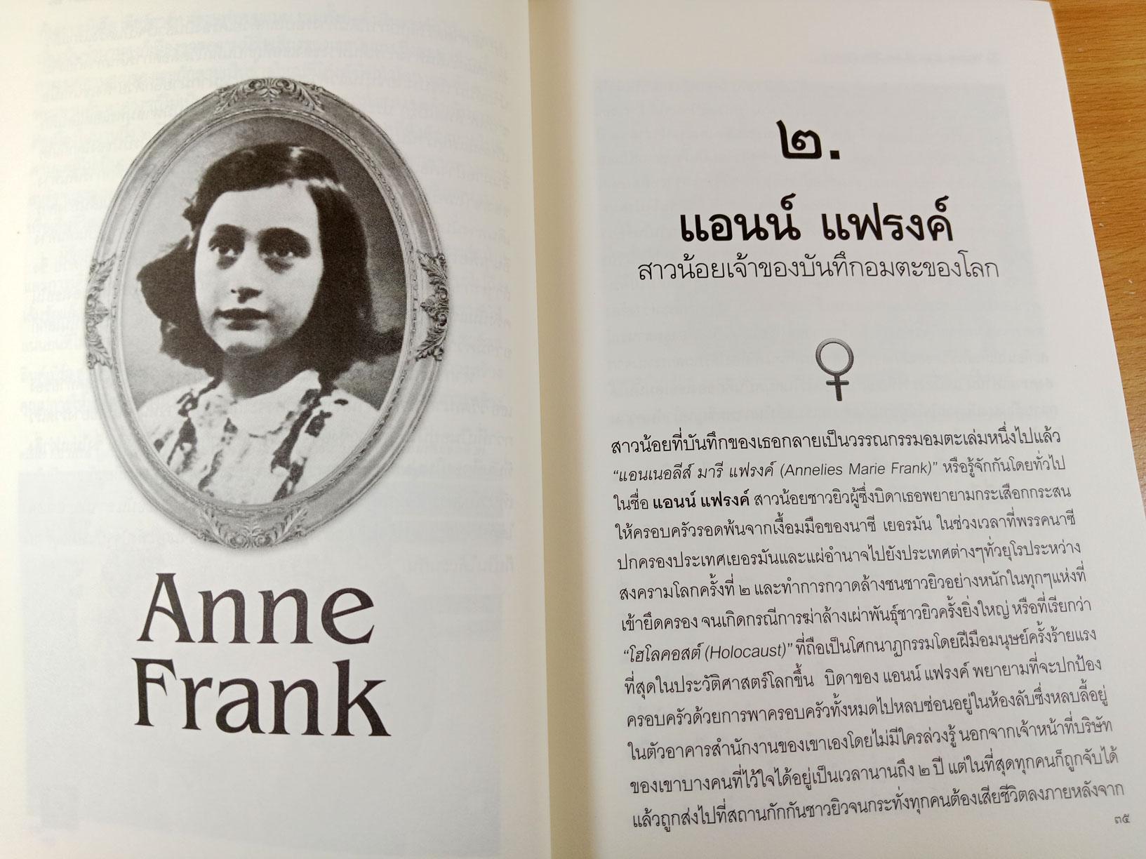 20 สตรีผู้เป็นสัญลักษณ์แห่งยุคศตวรรษที่ 20