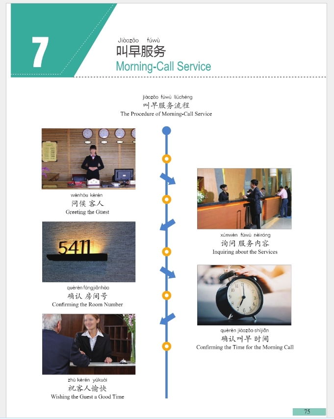ภาษาจีนด้านโรงแรม (ระดับต้น) Chinese Hotel Management (Elementary)