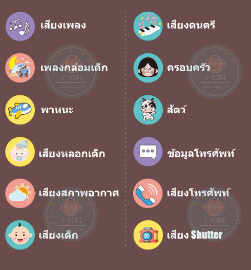 พร้อมส่งจากไทย โทรศัพท์ของเล่น มือถือเด็กเล่น โทรศัพท์เด็ก มือถือของเล่น 2ภาษา จีน/อังกฤษ พร้อมเสียงหลากหลายที่เด็กชอบ