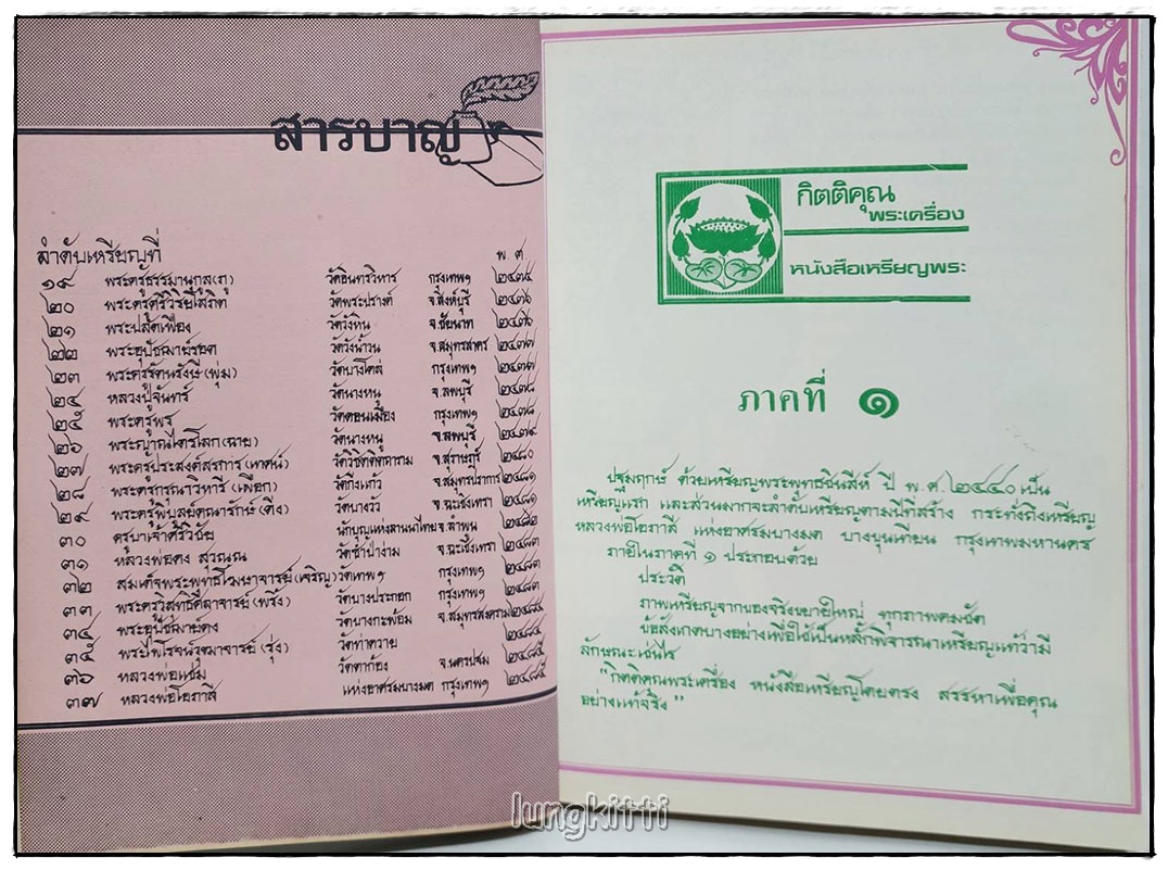 กิตติคุณพระเครื่อง หนังสือเหรียญพระ อัลบั้มเหรียญดัง 108 พระคณาจารย์ (ปฐมฤกษ์) SKU-09809 2