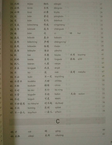 ไวยากรณ์จีน คำเหมือนในภาษาจีน (ระดับต้น) 汉语相似词语区别与练习 初级