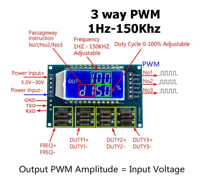 3 WAY PWM Pulse Frequency Duty Cycle Adjustable Module LCD Display 3.3V-30V 1Hz-150Khz