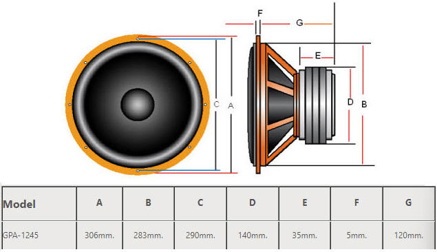 1ดอก GIP GPA-1245 ลำโพง12นิ้ว ดอกลำโพง 12 นิ้ว สำหรับทำดอก กลาง-แหลม / ซับเบส GPA 1245 GPA1245 เอไอ-ไพศาล +++