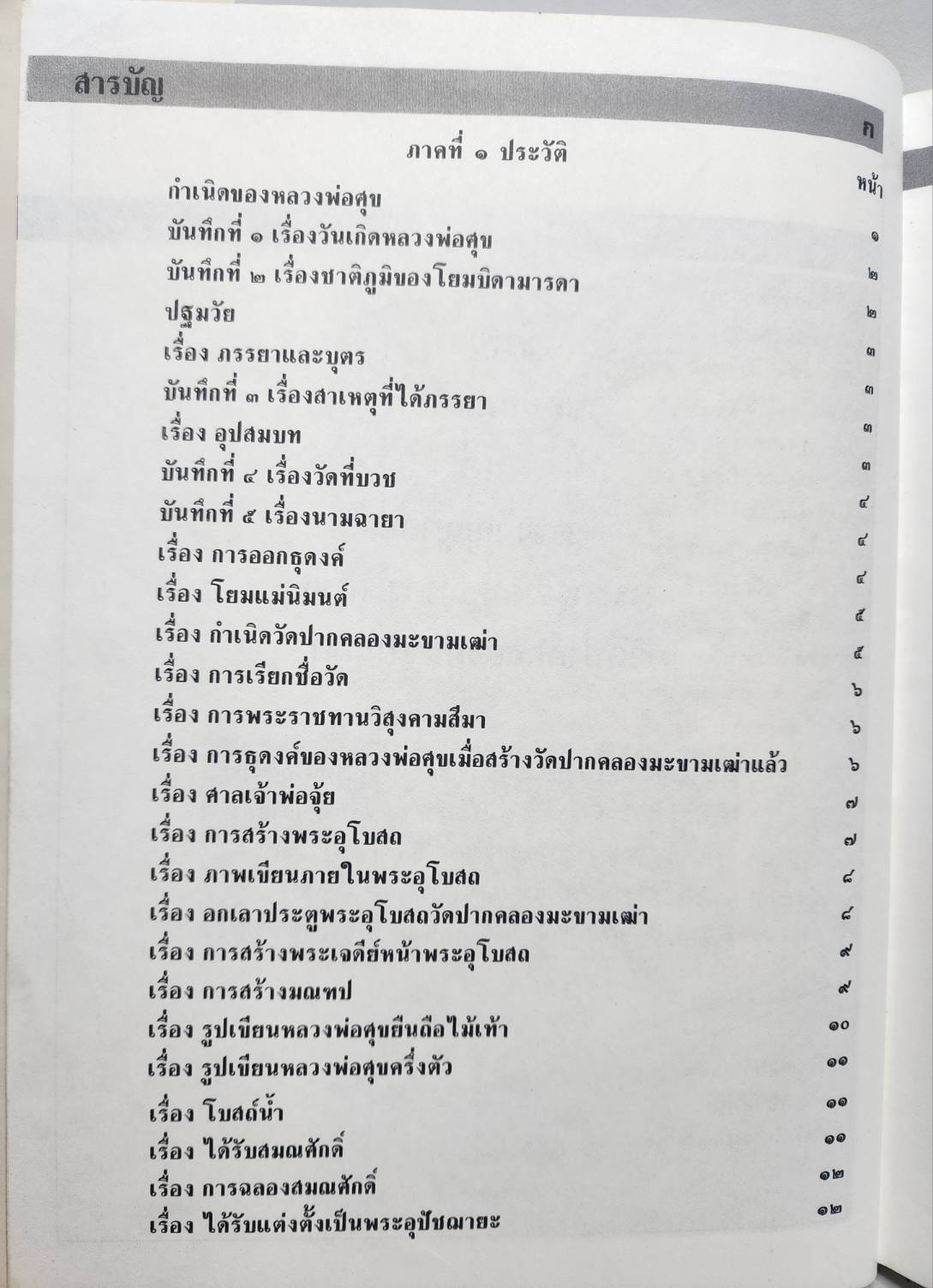 ประวัติพระครูวิมลคุณากร (ศุข) 027183