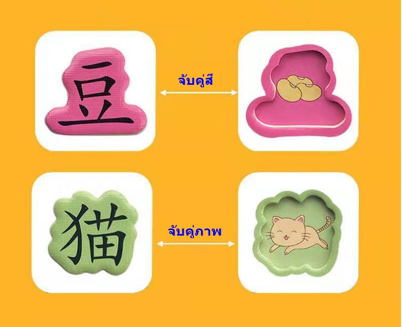 จิ๊กซอว์คำศัพท์ภาษาจีน หมวดตัวเลข+ทิศทาง