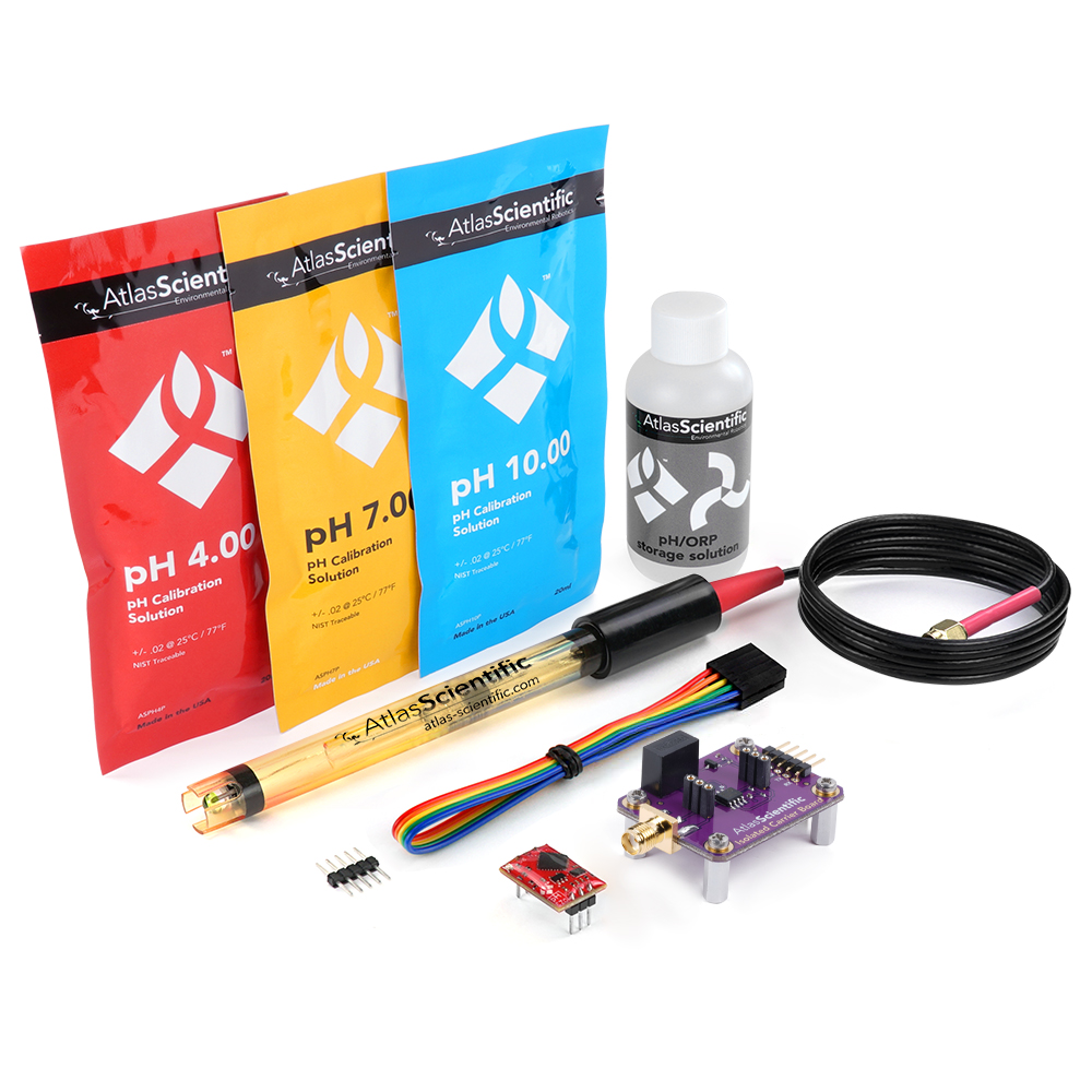 pH Kit