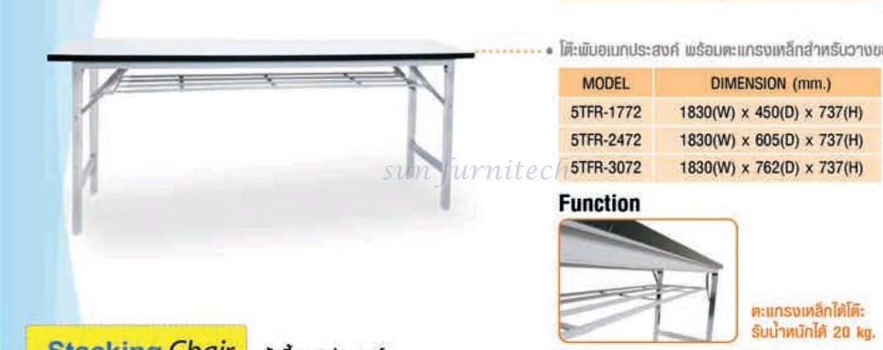 โต๊ะพับอเนกประสงค์ พร้อมตะแกรงเหล็กวางของใต้โต๊ะ ขนาด 180x45 ซม. smart form รุ่น 5TFR-1772