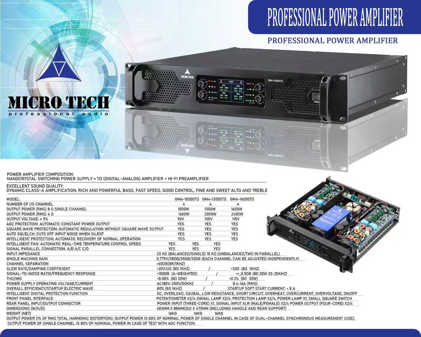 MICROTECH GM4-16000TD POWERAMP เพาเวอร์ แอมป์ ไมโครเทค รุ่น GM4 16000TD คลาส TD GM416000TD เอไอ-ไพศาล