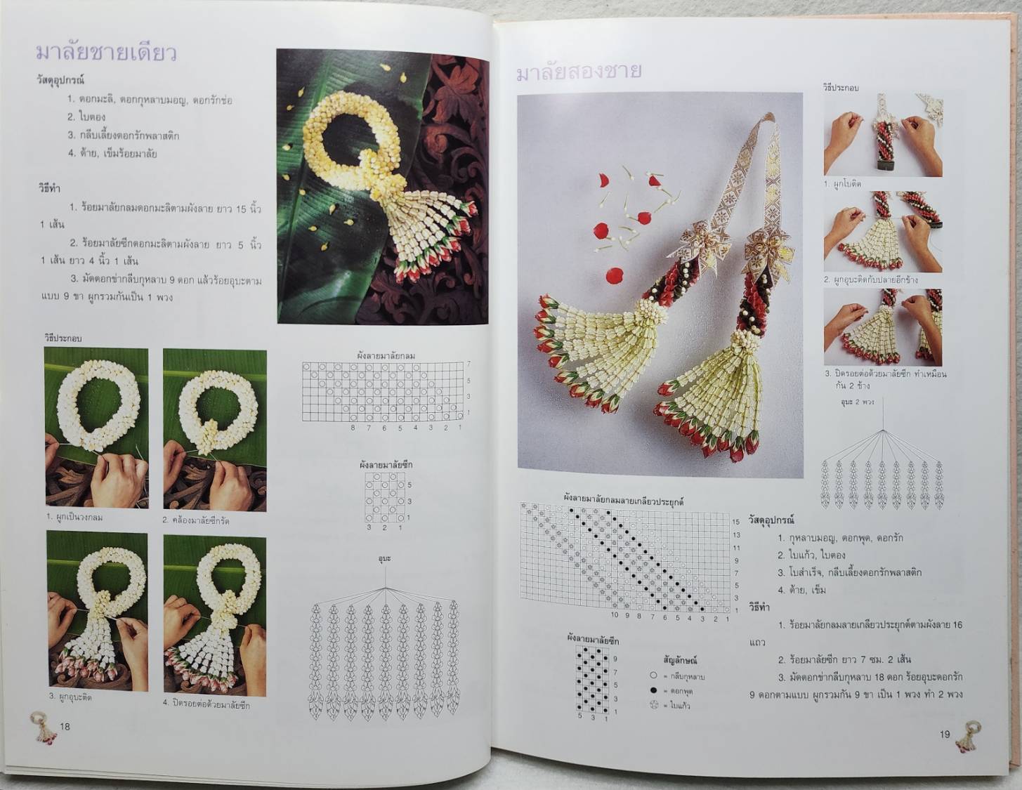 เรียงร้อยมาลัย SKU-10009