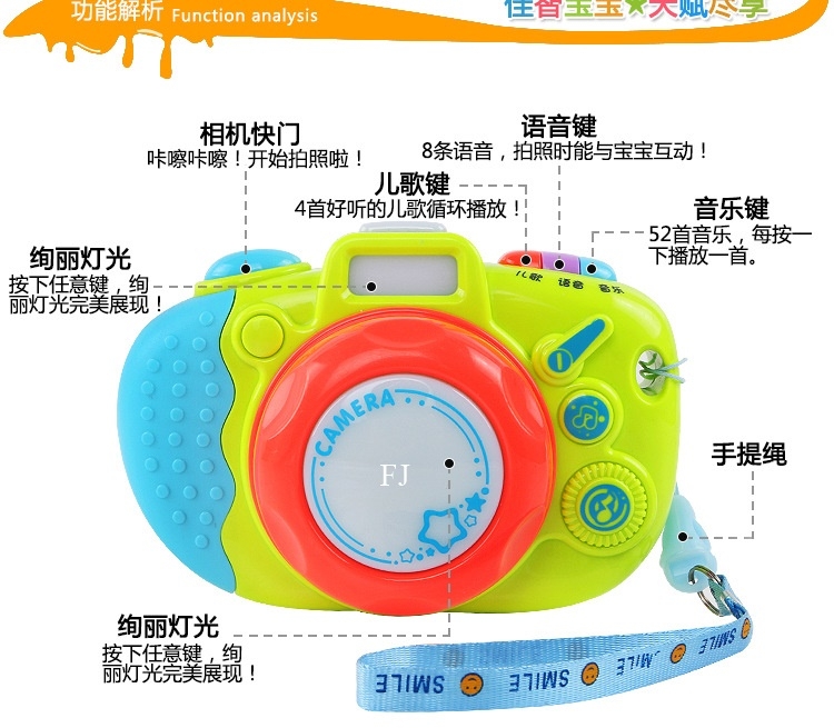 HJ-8029 ของเล่นกล้องถ่ายรูปเสียงไฟ กล้องเด็กใส่ถ่านเสียงไฟ ปลีกชิ้นละ (ของหมด)