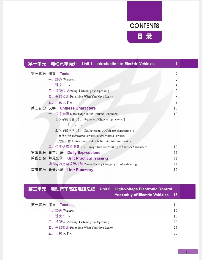 ภาษาจีนด้านวิศวกรรมยานยนต์ (ระดับกลาง) Chinese + Automotive Service Engineering Technology (Intermediate)