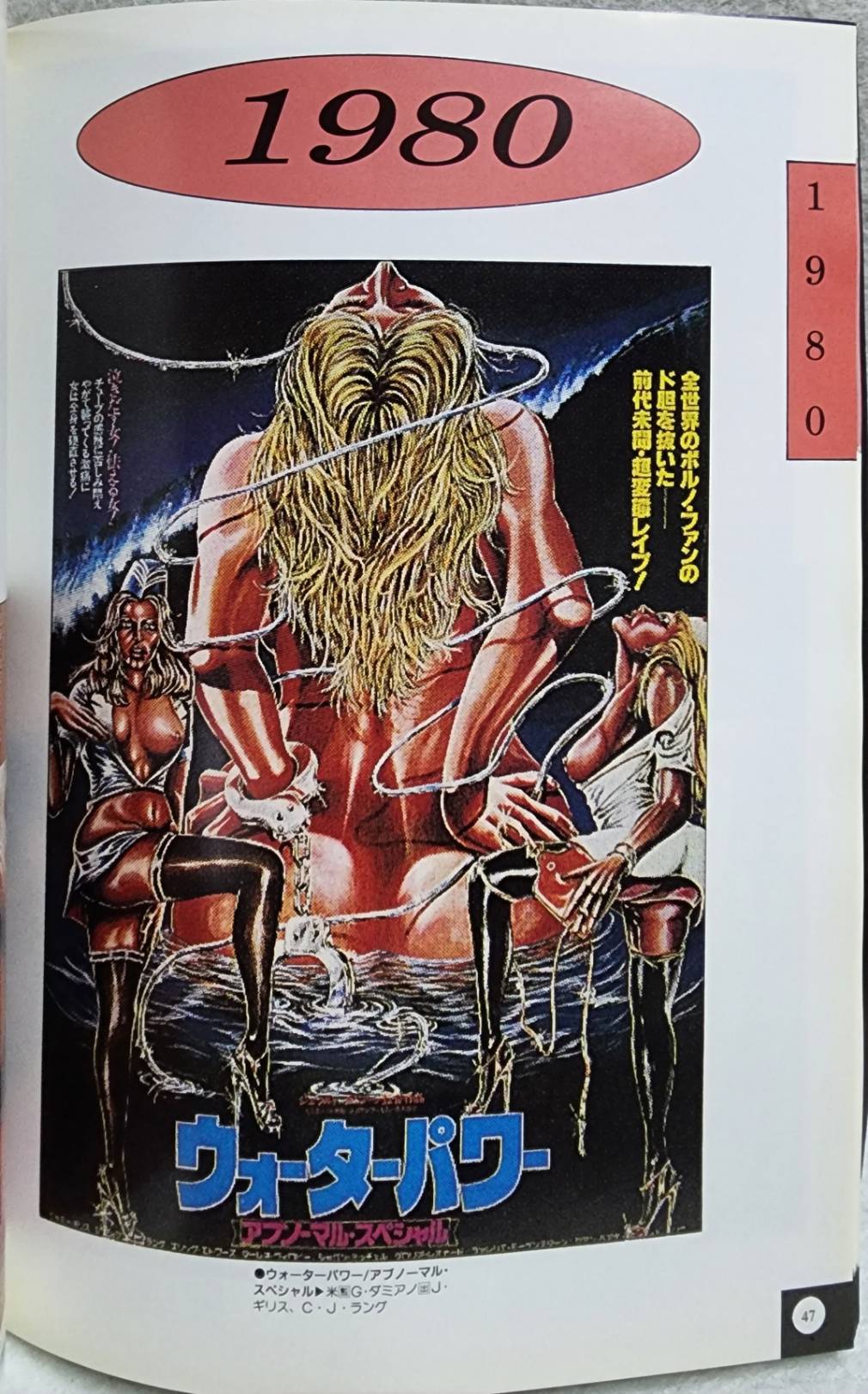 GREAT MOVIE GRAPHIC EROTIC POST. ทศวรรษของใบปิดหนัง Sexy Movies 1970-1989 SKU-10015