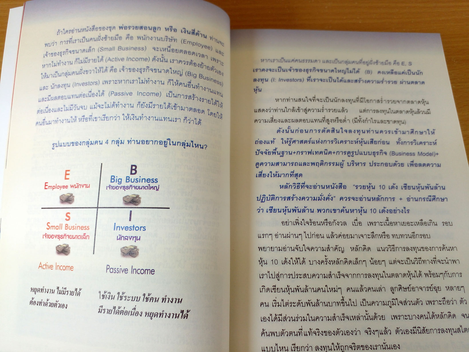รวยหุ้น 10 เด้ง เซียนหุ้นพันล้าน