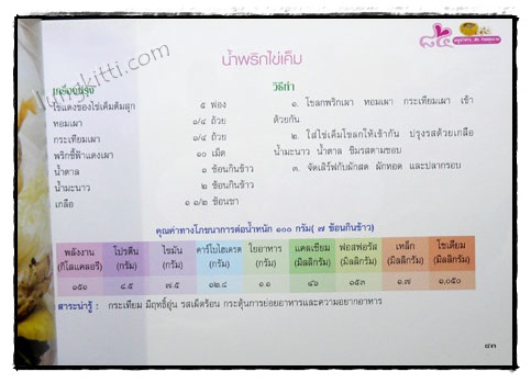 ที่ระลึกในงานฌาปนกิจ ผ่องใส สุนทรรังษี 022240