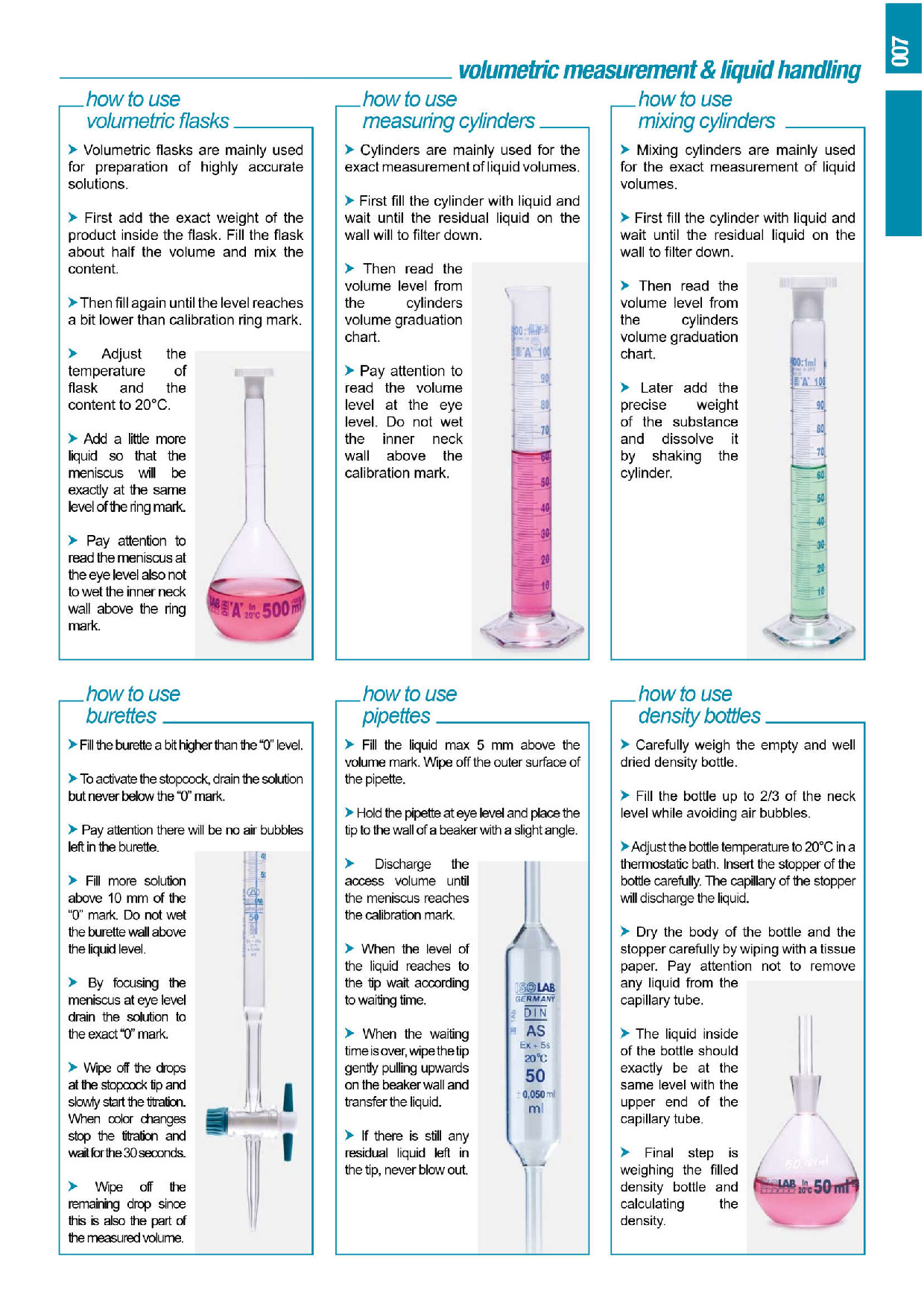 กระบอกตวง ชนิดแก้ว Cylinder Glass Class A ขนาด 5 ml -2000 ml