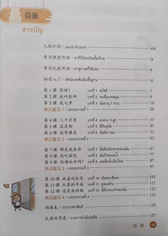 ฉันรักภาษาจีน (1) แบบเรียนภาษาจีนระดับประถมศึกษา