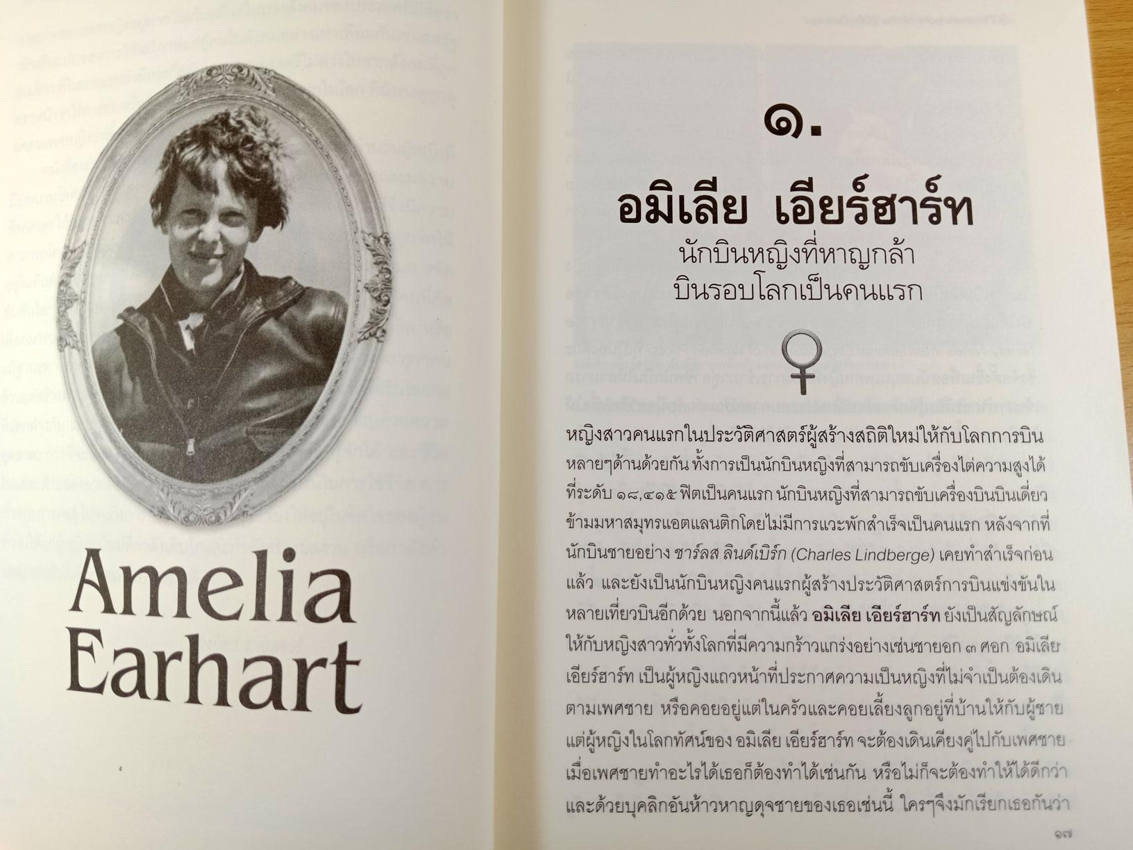 20 สตรีผู้เป็นสัญลักษณ์แห่งยุคศตวรรษที่ 20