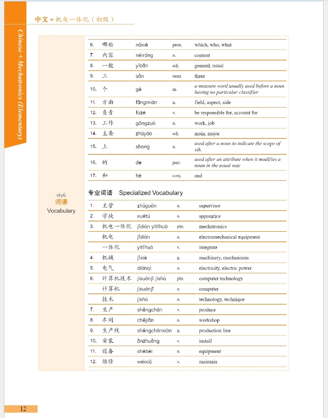 ภาษาจีนด้านวิศวกรรมเมคคาทรอนิกส์ ระดับต้น 中文+机电一体化 (初级)