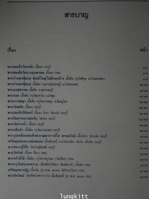 พระพุทธรูปและพระพิมพ์ยอดนิยม 013956