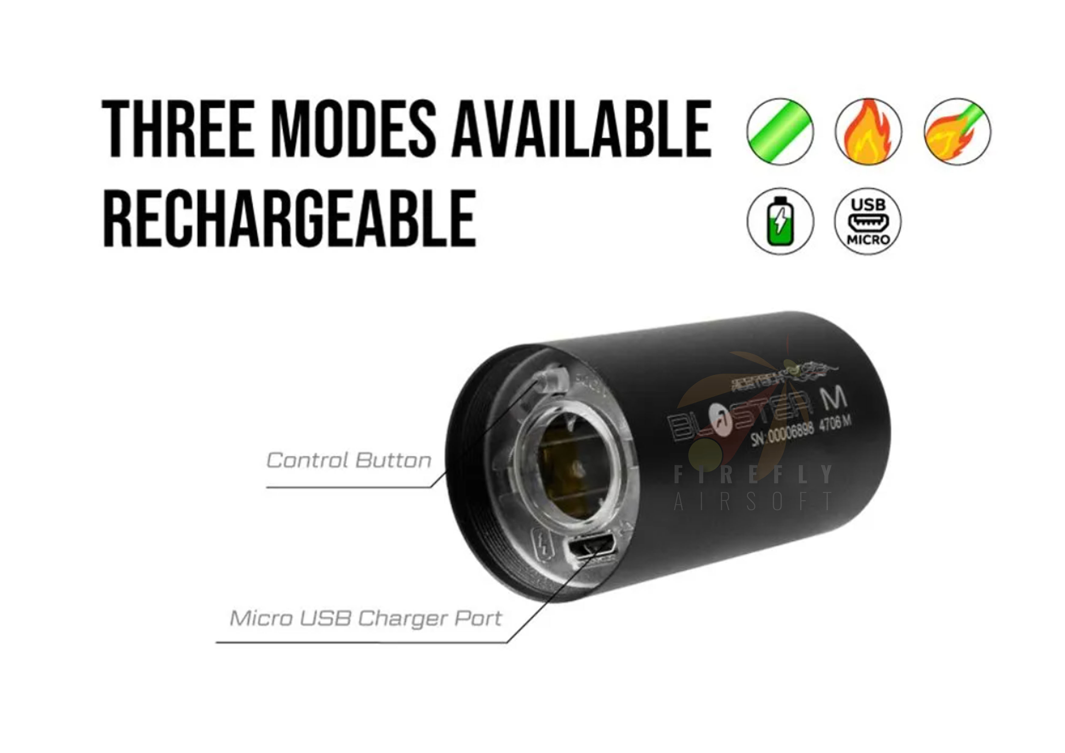 ACETECH Blaster Module Tracer unit IP64 suppressors