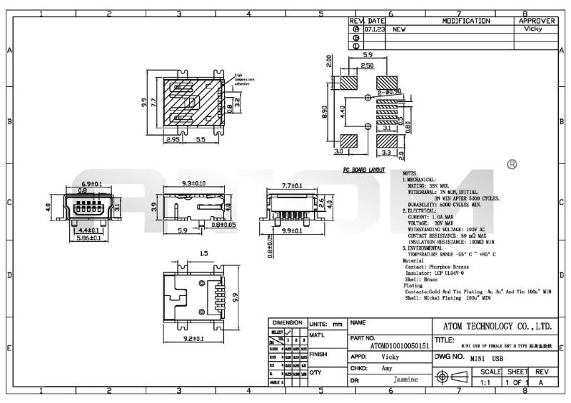 USB Mini B Female MiniUSB Mini USB