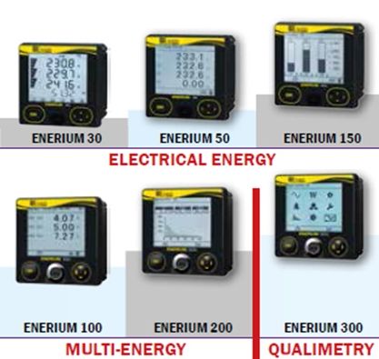 Enerium 30, Enerium 150, Enerium 200, Enerium 300 Power Panel Monitor_ENERDIS