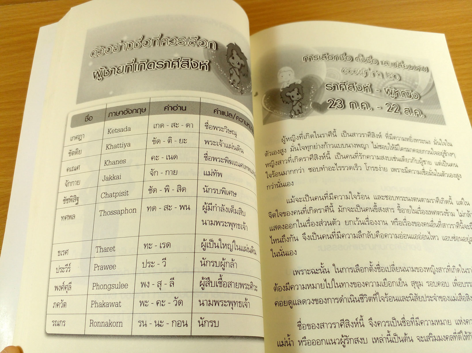 คู่มือตั้งชื่อลูก เปลี่ยนนามมงคลตามราศี ด้วยหลักคัมภีร์ทักษา (ฉบับพิมพ์ครั้งที่3)
