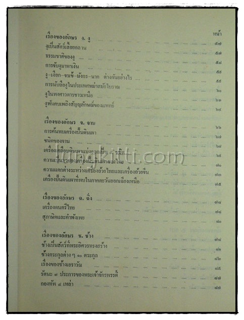 มรดกอักษรณ์สยาม / วิชาภรณ์ แสงมณี 018843